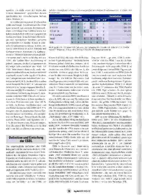 Vorschauseite 3: ESBL-Bildner: Einteilung, Signifikanz, Diagnostik und Therapie