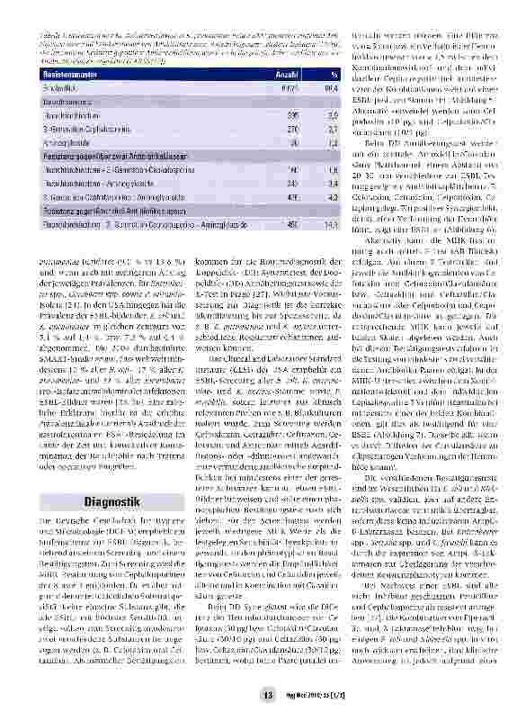 Vorschauseite 6: ESBL-Bildner: Einteilung, Signifikanz, Diagnostik und Therapie