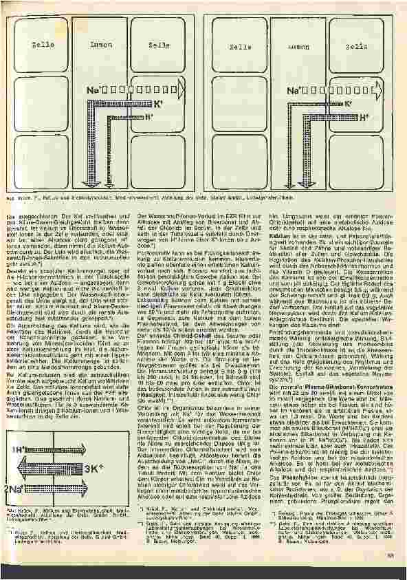 Vorschauseite 2: Einführung in die Wasserund Elektrolyttherapie in der Chirurgie 4. Folge: Die wichtigsten Laboratoriumsuntersuchungen