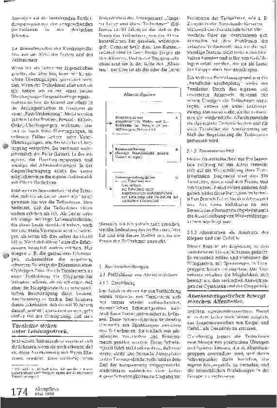 Vorschauseite 2: Fortbildung der Mitarbeiter in der Altenarbeit