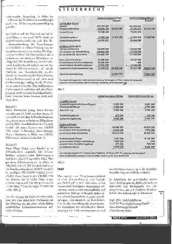 Vorschauseite 2: Halbeinkünfteverfahren