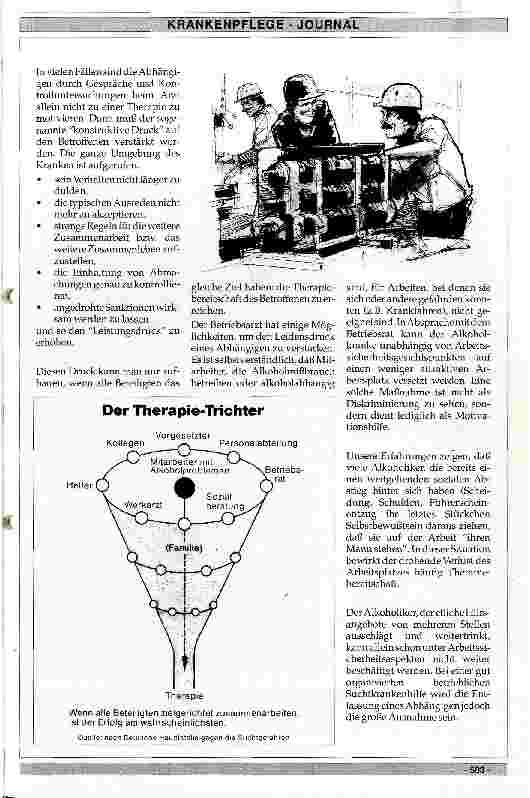 Vorschauseite 5: Alkoholkrankheit aus der Sicht eines Betriebsarztes Aus dem Betriebsärztlichen Dienst der Hoesch-Stahl AG,