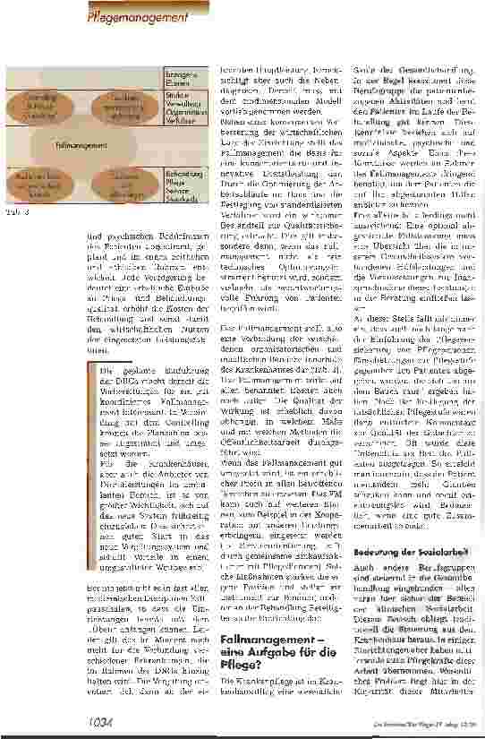 Vorschauseite 3: Fallmanagement muss pflegerische Aufgabe sein Optimierung der Dienstleistung