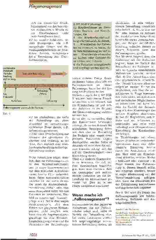 Vorschauseite 5: Fallmanagement muss pflegerische Aufgabe sein Optimierung der Dienstleistung