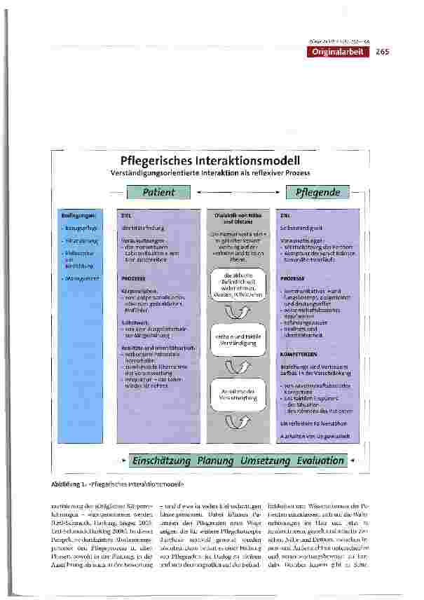 Vorschauseite 5: Gestaltung pflegerischer Interaktion in der Rehabilitation - am Beispiel der Pflege querschnittgelähmter Menschen im Krankenhaus