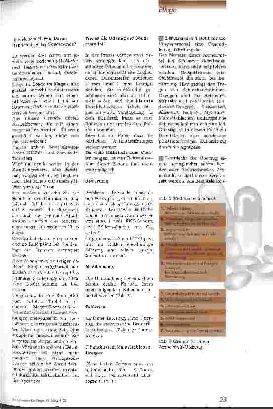 Vorschauseite 2: Erklärungsbedürftige Applikationsformen Teil 5: Applikation von Medikamenten über Ernährungssonden