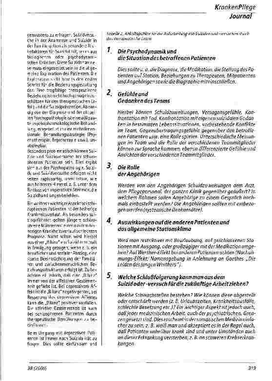 Vorschauseite 3: Umgang mit suizidalen Patienten im Krankenhaus