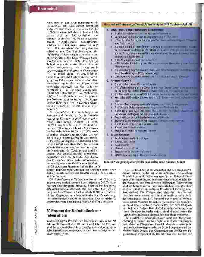 Vorschauseite 4: Ein Schwätzchen inklusive Hausnotrufdienste in Deutschland: Organisation und Praxis am Beispiel Sachsen-Anhalt