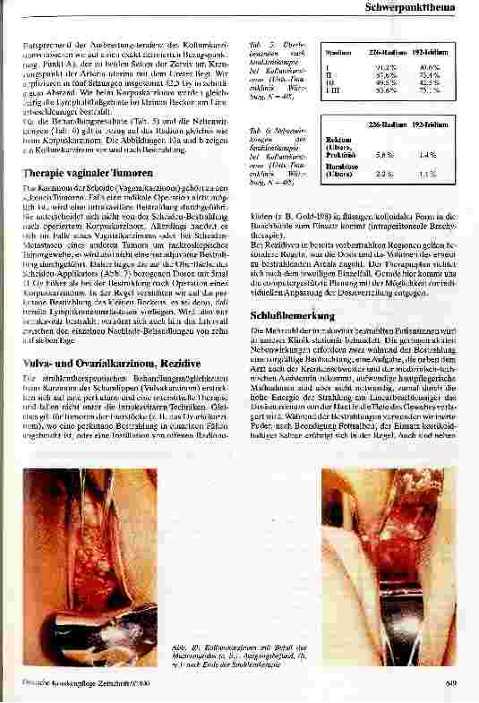 Vorschauseite 6: Die intrakavitäre Bestrahlung gynäkologischer Tumoren
