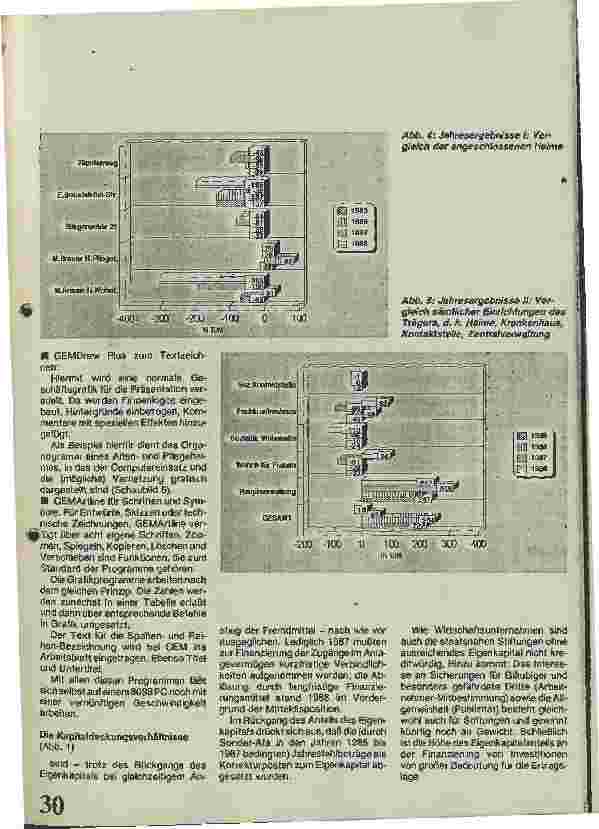 Vorschauseite 3: Personalcomputer: Grafik-Bilanzanalyse