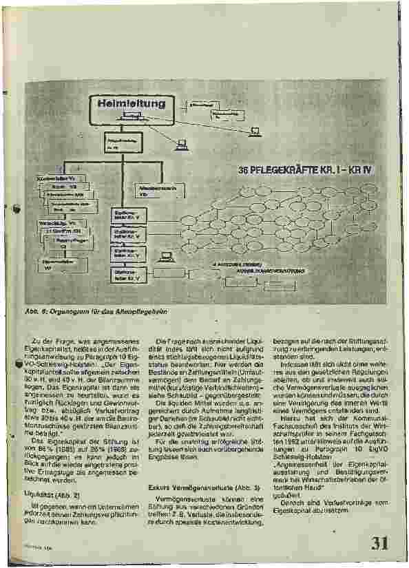 Vorschauseite 4: Personalcomputer: Grafik-Bilanzanalyse