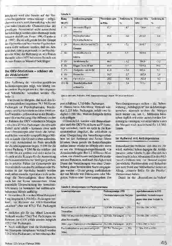 Vorschauseite 2: Weniger wäre mehr Mittel gegen die Traurigkeit als Gewinner bei den Psycho-Pillen
