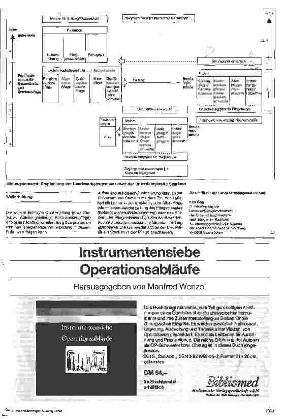 Vorschauseite 2: Pflegekatastrophe durch Nachwuchsmangel in der Krankenpflege programmiert?