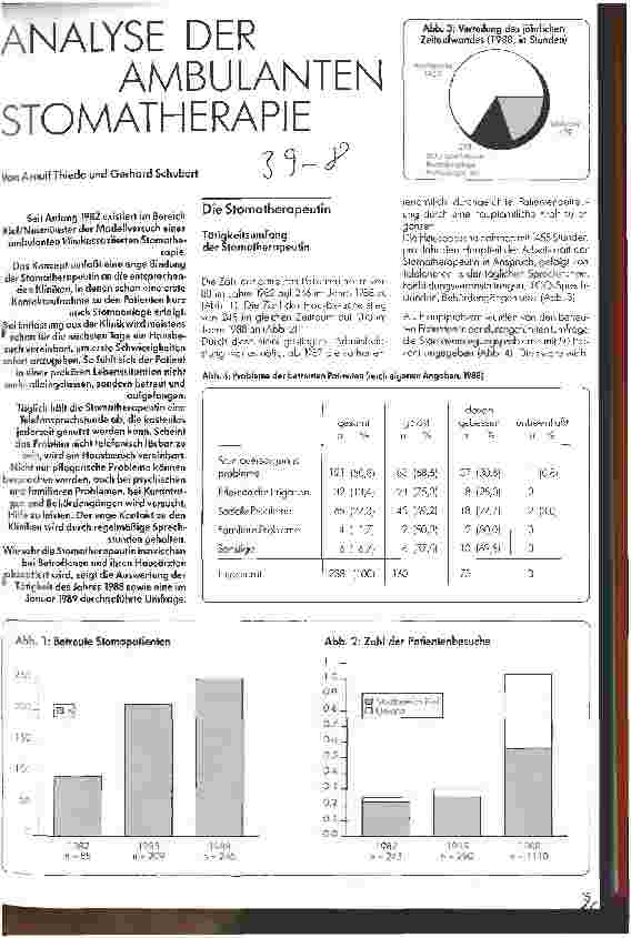 Vorschauseite 1: Analyse der ambulanten Stomatherapie