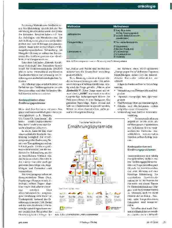 Vorschauseite 2: Mangelernährung bei Tumorpatienten