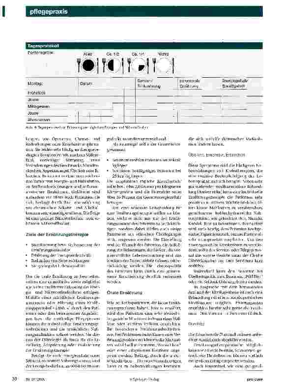 Vorschauseite 3: Mangelernährung bei Tumorpatienten