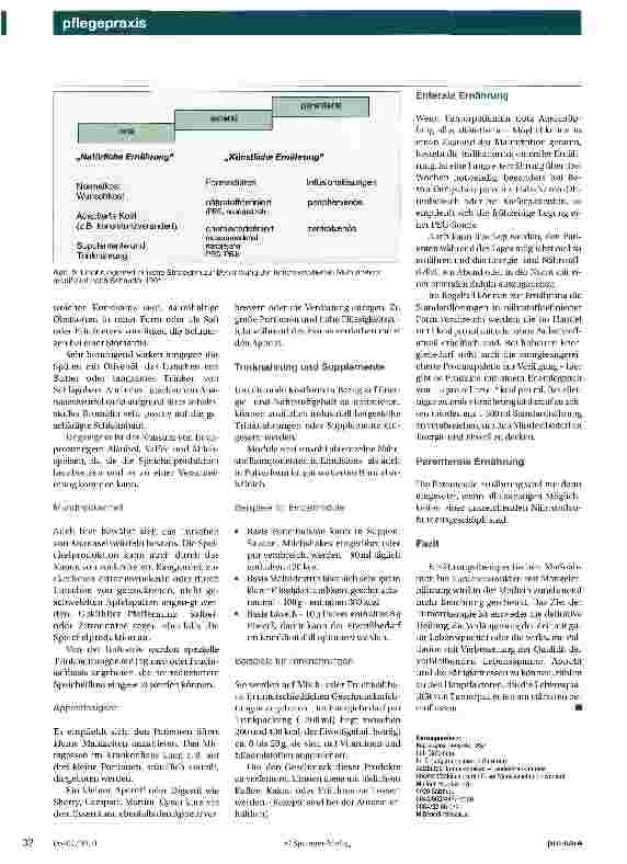 Vorschauseite 5: Mangelernährung bei Tumorpatienten