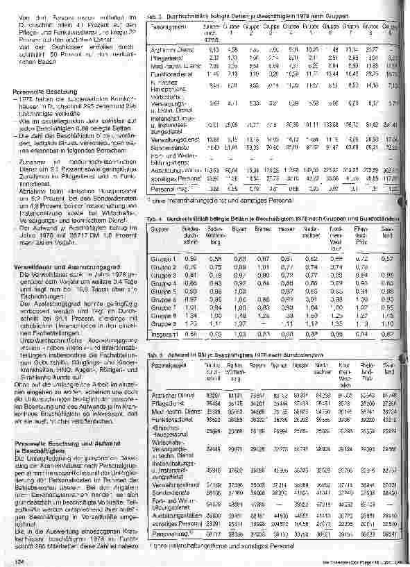 Vorschauseite 2: Einheitliche Auswertung der Selbstkostenblätter Grundlagen und Ergebnisse für 1978