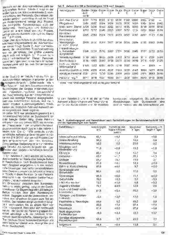 Vorschauseite 3: Einheitliche Auswertung der Selbstkostenblätter Grundlagen und Ergebnisse für 1978