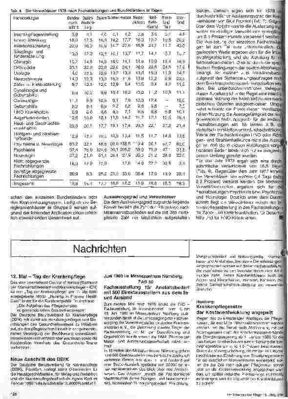 Vorschauseite 4: Einheitliche Auswertung der Selbstkostenblätter Grundlagen und Ergebnisse für 1978