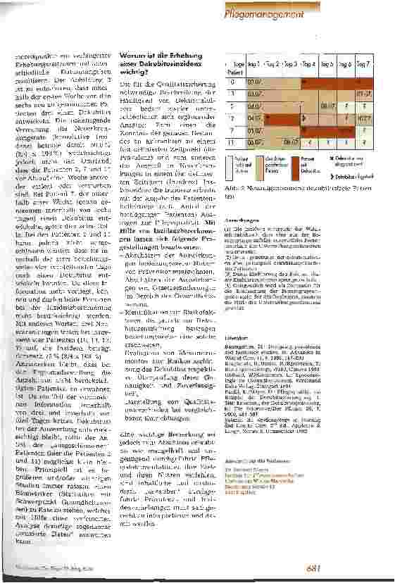 Vorschauseite 4: Pflegequalität am Beispiel der Dekubitusversorgung - 2. Teil: Erhebung der Dekubitusinzidenz -