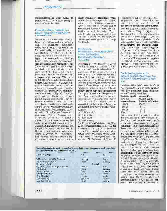 Vorschauseite 4: Kontinenztraining mit Biofeedbackgeräten