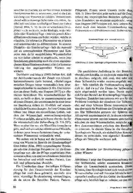 Vorschauseite 2: Zur Stukturierung pflegerischen Wissens - eine Typologie in vier Bereichen