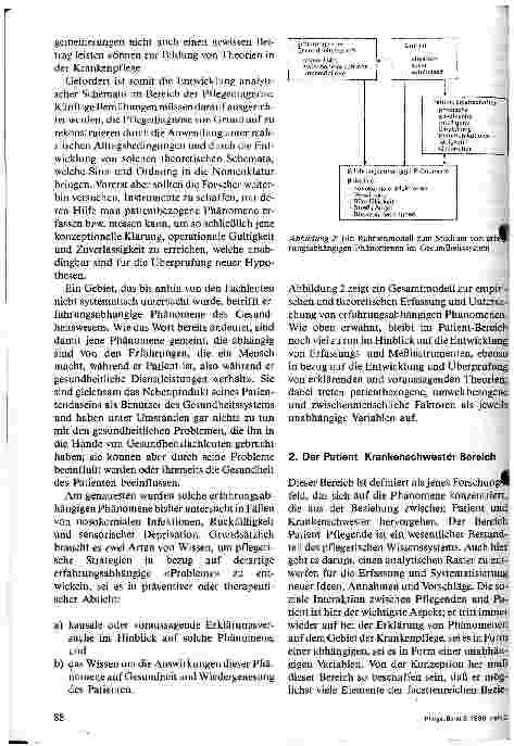 Vorschauseite 4: Zur Stukturierung pflegerischen Wissens - eine Typologie in vier Bereichen