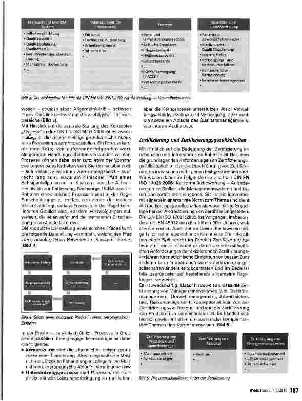 Vorschauseite 6: Zertifizierungsverfahren im deutschen Gesundheitswesen - Teil 1