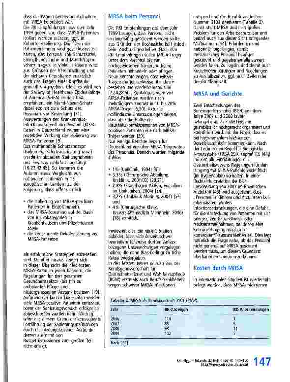 Vorschauseite 4: MRSA - aktuelle Entwicklungen, drängende Probleme: (Basierend auf einem Vortrag während der VUD-Tagung in Essen am 18. Juni 2010)