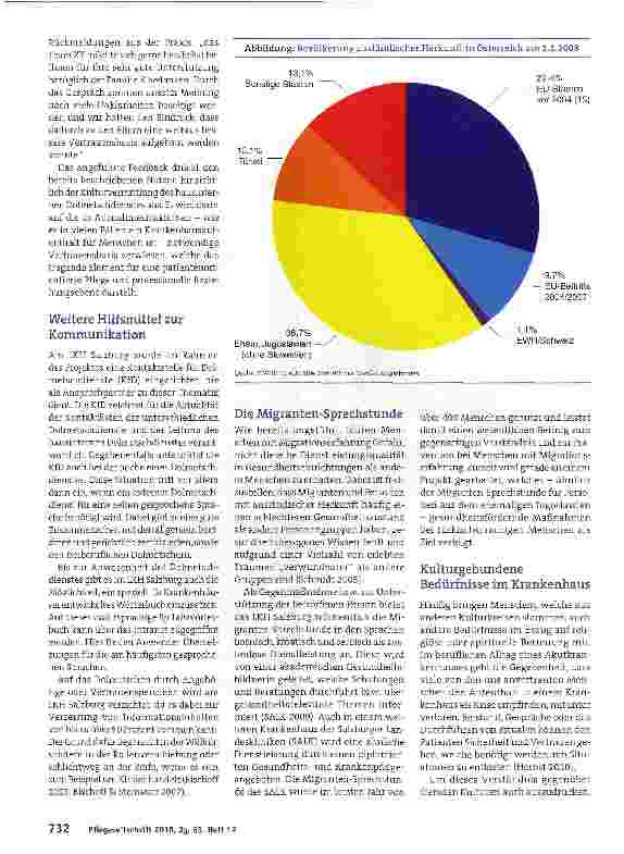Vorschauseite 3: Kommunikation in der Pflege:Dolmetscher schaffen Vertrauen