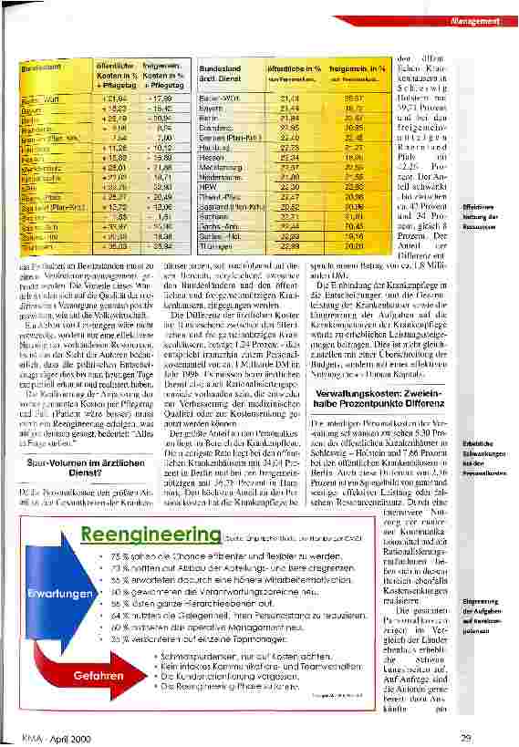 Vorschauseite 2: Einsparund Rationalisierungspotenziale indentifizieren - ein statistisches Benchmarking