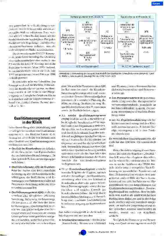 Vorschauseite 4: Qualitätsmanagement in der Medizin mit besonderer Berücksichtigung der Hyiene