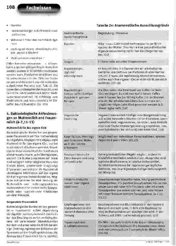 Vorschauseite 5: Erste nationale „Leitlinie zur Organisation und Arbeitsweise einer Frauenmilchbank in der Schweiz