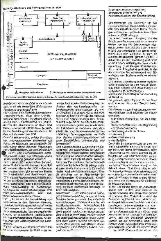 Vorschauseite 3: Krankenpflege in der DDR 2. Folge: Das Ausbildungssystem