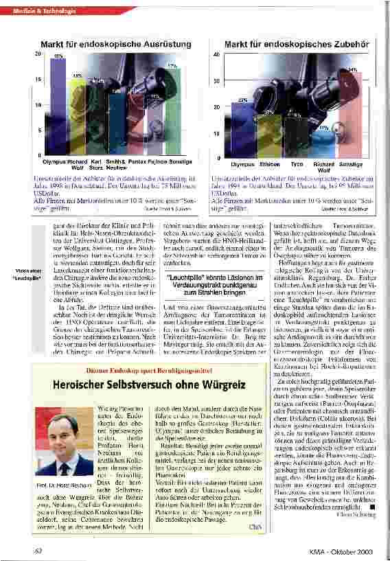 Vorschauseite 3: Bisher hat mich nichts überzeugt Floureszenz-Endoskopie: Fortschritt oder Sackgasse?