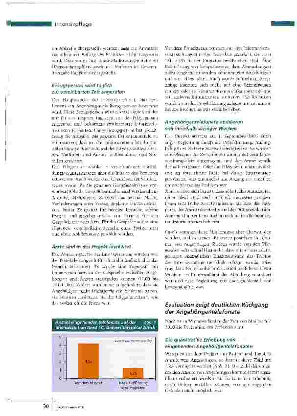 Vorschauseite 3: Das aktive Angehörigentelefonat