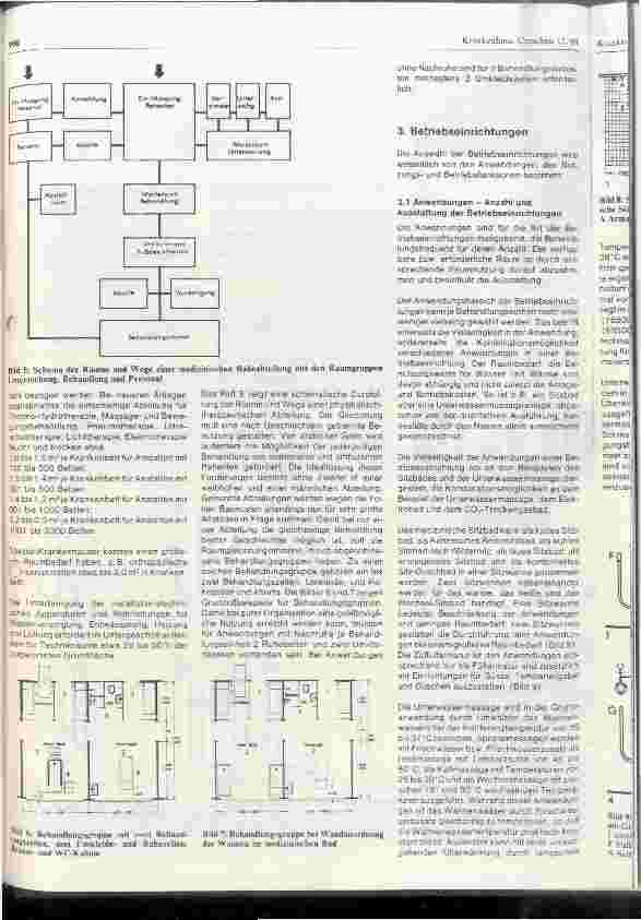 Vorschauseite 2: Planung physikalischtherapeutischer Einrichtungen