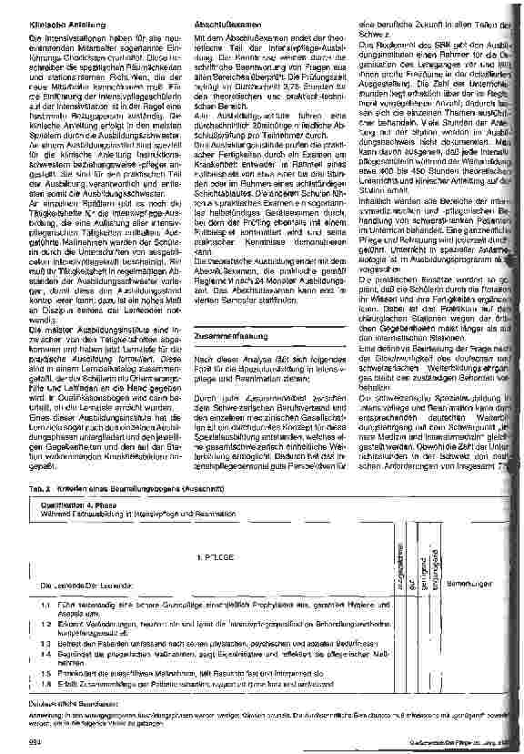 Vorschauseite 5: Fachkraft für Intensivpflege und Reanimation in der Schweiz 2. Folge: Praktische Erfahrungen und Vergleichsanalyse
