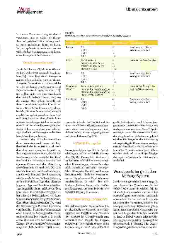 Vorschauseite 4: Artifizielle Wunden und Wundbeurteilung