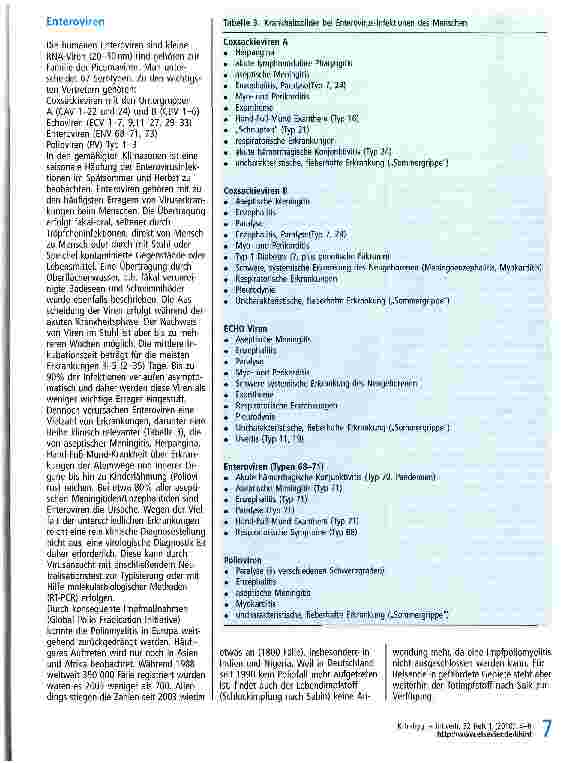 Vorschauseite 4: Virale Infektionen im Gastrointestinaltrakt