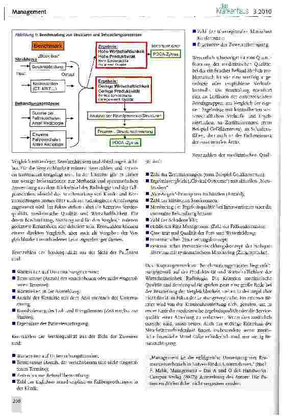 Vorschauseite 2: Benchmarking radiologischer Abteilungen