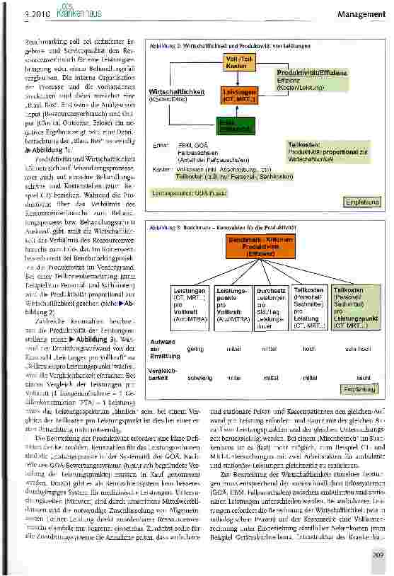 Vorschauseite 3: Benchmarking radiologischer Abteilungen