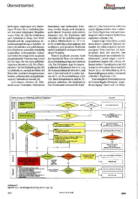 Vorschauseite 3: Versorgung des diabetischen Fußes aus der Sicht eines interdisziplinären Gefäßzentrums