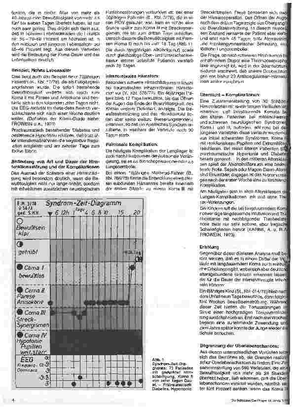 Vorschauseite 2: Beurteilung und Behandlung von Langliegern nach Schädel-Hirnverletzungen
