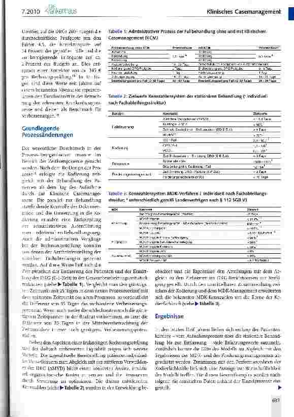 Vorschauseite 2: Klinisches Casemanagement -vom Modell zum Alltag
