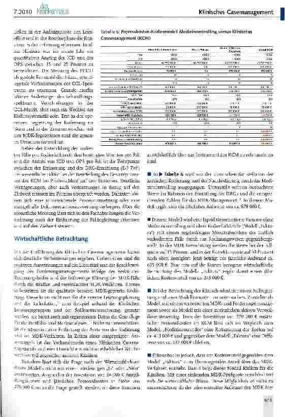 Vorschauseite 5: Klinisches Casemanagement -vom Modell zum Alltag