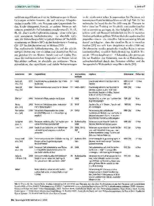 Vorschauseite 3: Evidenzbasierte Verfahren in der neurovisuellen Rehabilitation