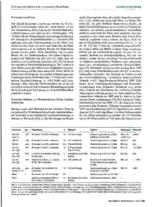 Vorschauseite 4: Evidenzbasierte Verfahren in der neurovisuellen Rehabilitation