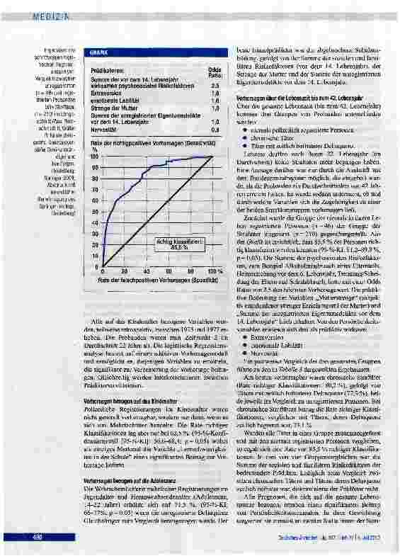 Vorschauseite 4: Was wird aus delinquenten Kindern?